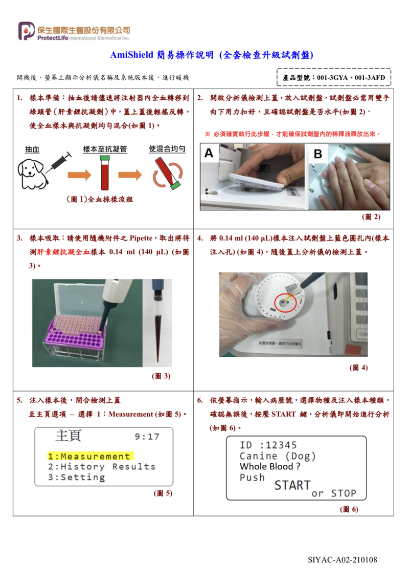 全套生化（健检普查）