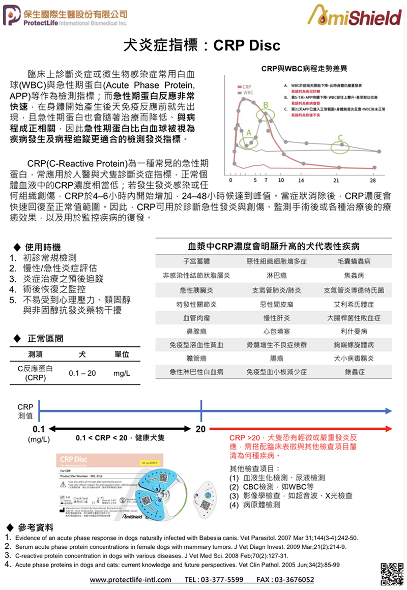 C反应蛋白-犬炎症CRP